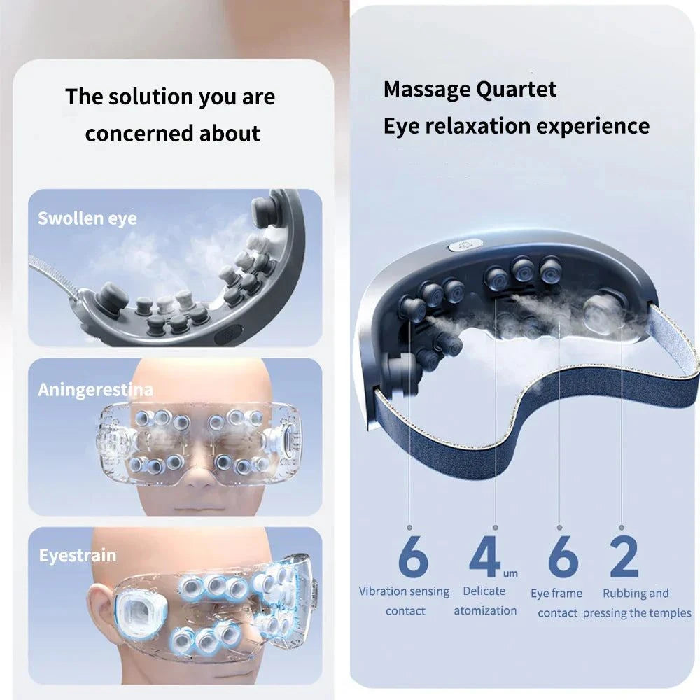 Rejuvenating Eye Spa